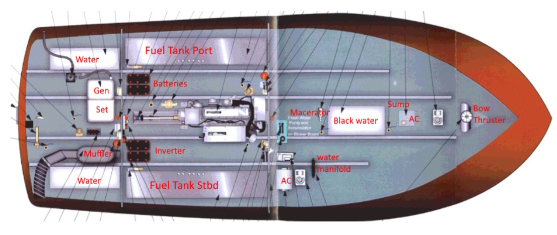 Mainship 400 Systems